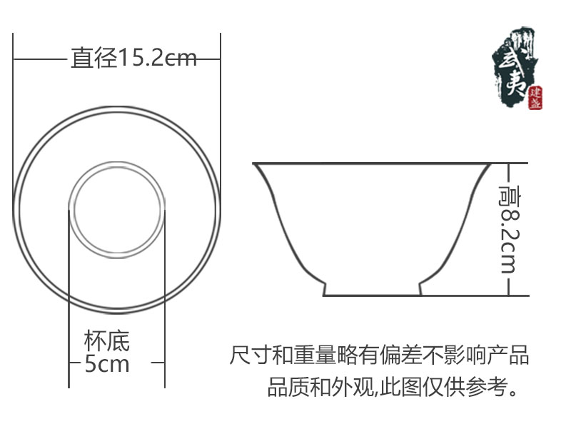 建盏大师阙梅娇，束口香炉蓝油滴大盏