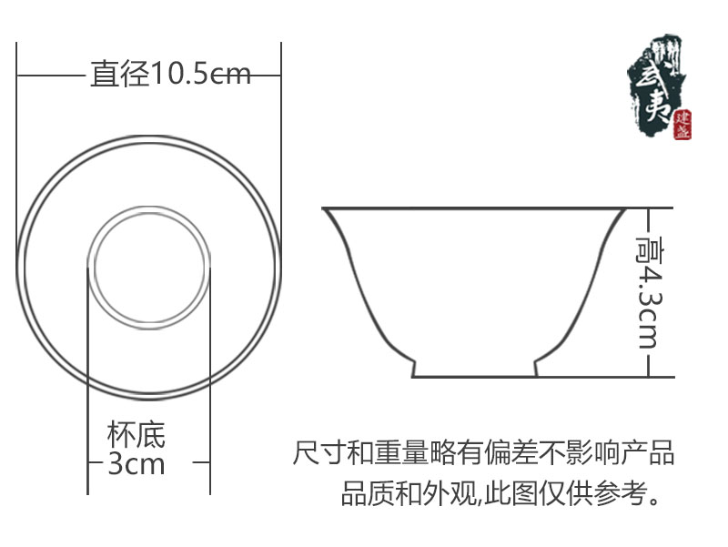 建盏大师陈大鹏，华北油滴