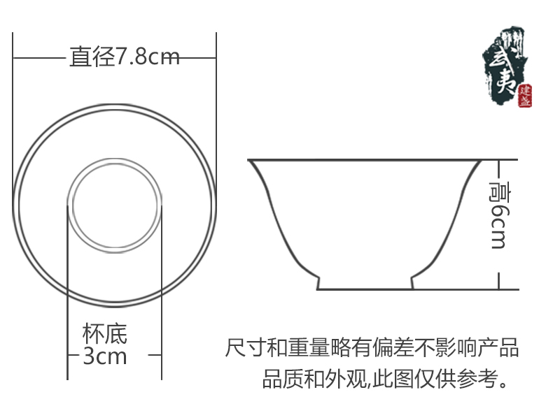 建盏大师陆金喜,曜变束口盏(晦翁) 建盏大师陆金喜,曜变束口盏(晦翁)