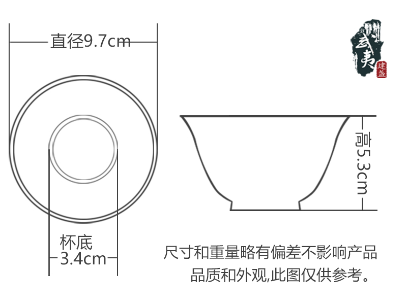建盏大师危敏捷，黄金甲