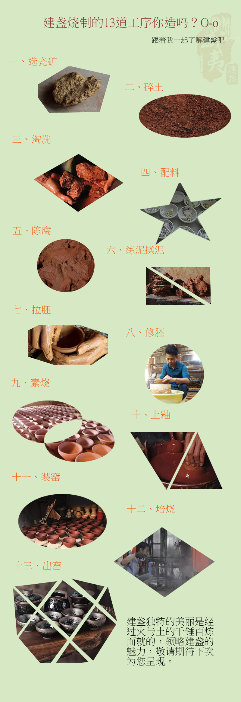 13道建盏烧制工序