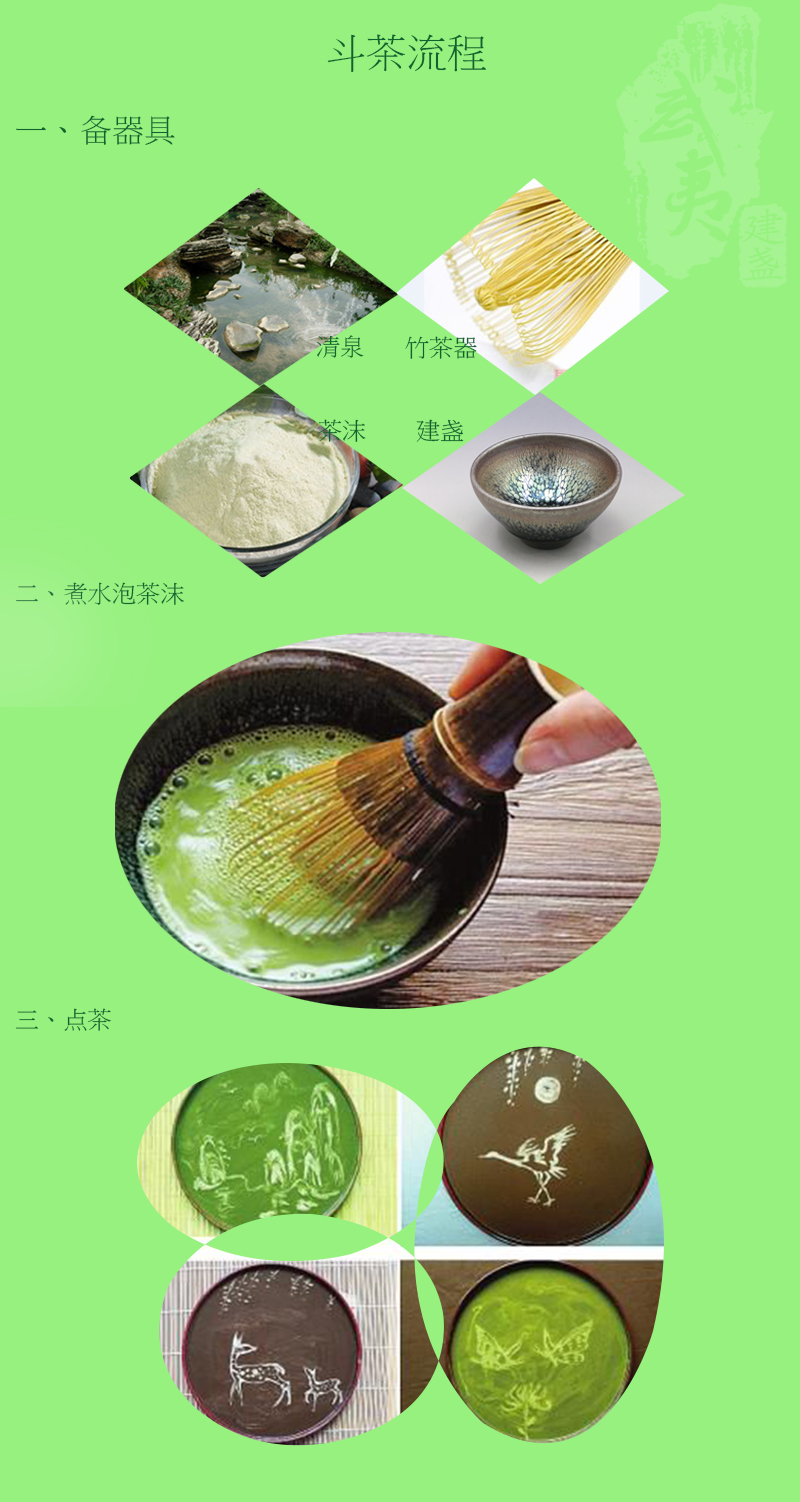 斗茶流程