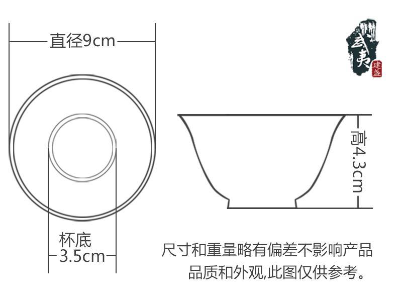 建盏大师裴春元，彩金敛口盏